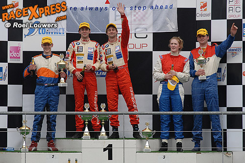 Podium Sport-divisie